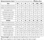 Atchara dress digital sewing pattern. Cross front neck dress with sewing tutorial. - Image 10